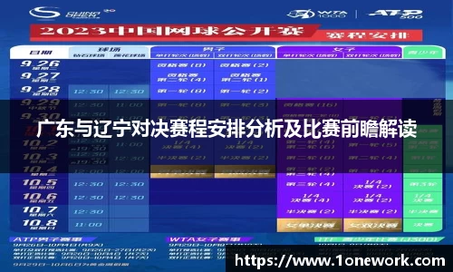 广东与辽宁对决赛程安排分析及比赛前瞻解读
