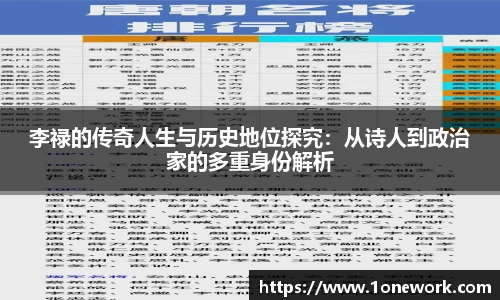 李禄的传奇人生与历史地位探究：从诗人到政治家的多重身份解析
