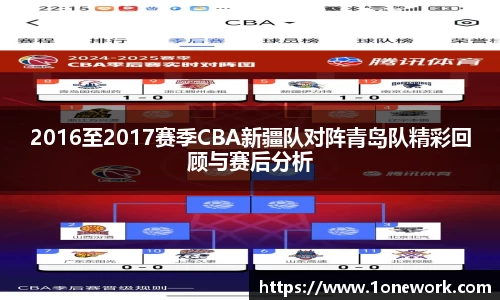 2016至2017赛季CBA新疆队对阵青岛队精彩回顾与赛后分析