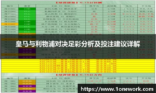 皇马与利物浦对决足彩分析及投注建议详解