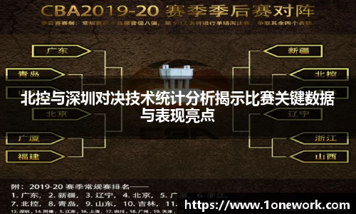北控与深圳对决技术统计分析揭示比赛关键数据与表现亮点