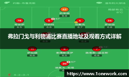 弗拉门戈与利物浦比赛直播地址及观看方式详解